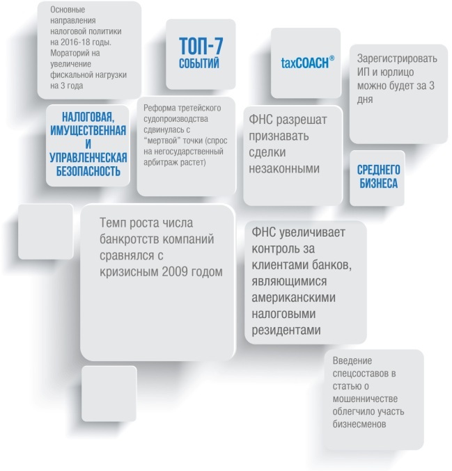 Темп роста банкротств сравнялся с кризисным 2009 годом. Топ-7 событий от Центра taxCOACH (21-28 апреля 2015 г)